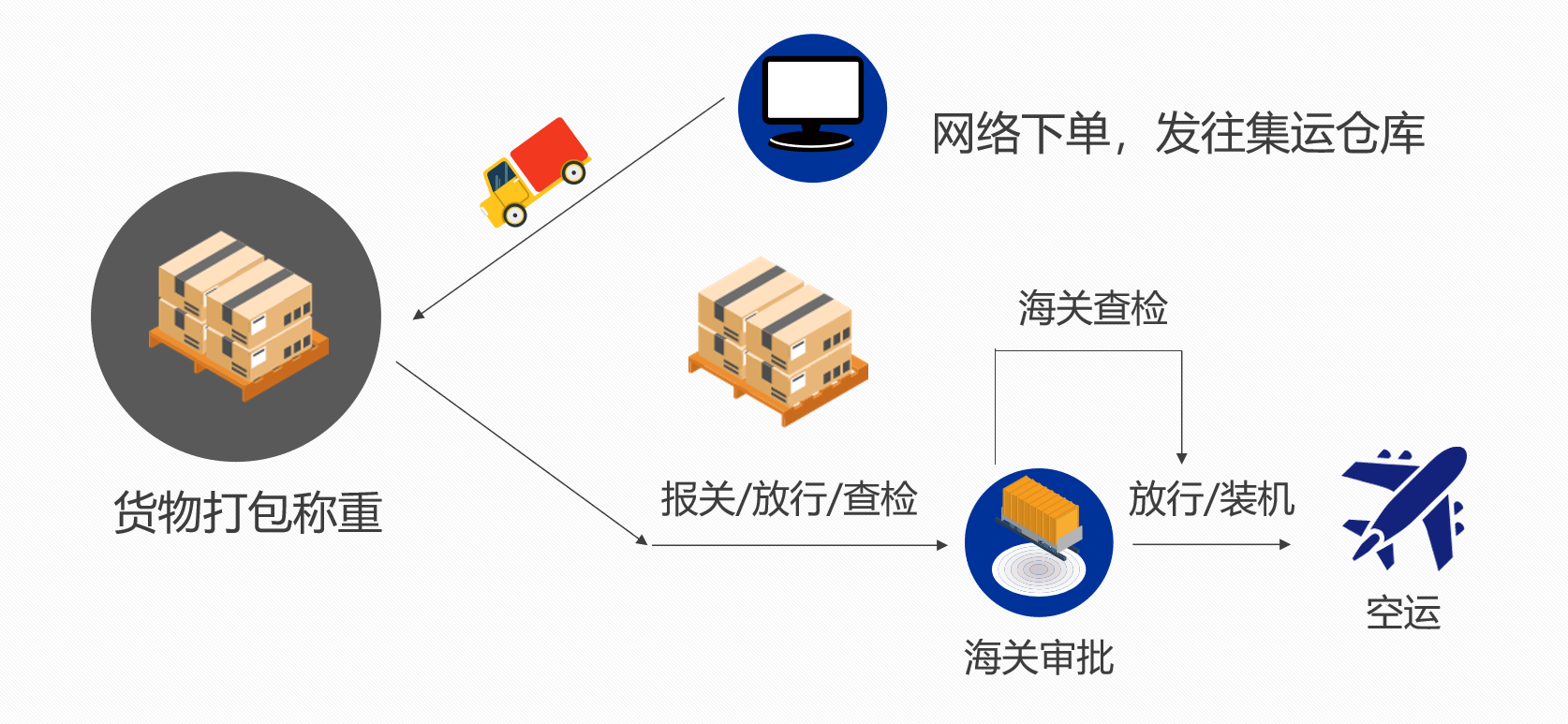 微信截图_20220402144210.png